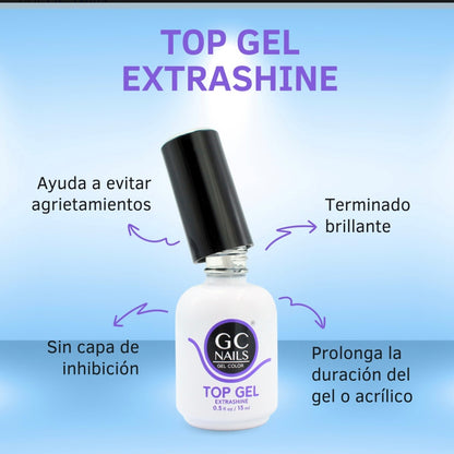 GC Top Gel